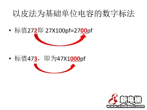 元器件：电容器的基础知识(图3)