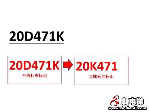 压敏电阻的规格标识(图2)