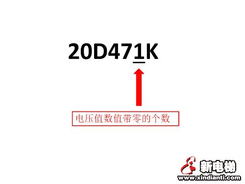 压敏电阻的规格标识(图5)