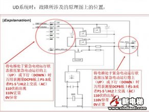 奥的斯GEN2电梯变频器717Triac Stuck故障分析与处理
