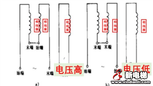 三相电动机绕组线圈引出端子首尾的判断方法(图1)