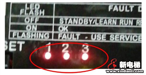 奥的斯钢带驱动电梯复合扁平钢带检测系统安全保护动作的恢复(图1)