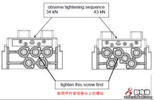 奥的斯电梯复合扁平钢带钢芯电阻自学习操作方法