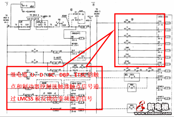 奥的斯电梯OVF30变频器UDX pick no(nc) warn故障处理与分析(图1)