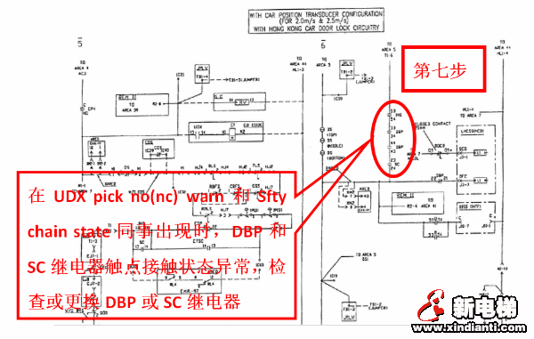 奥的斯电梯OVF30变频器UDX pick no(nc) warn故障处理与分析(图7)