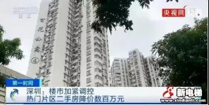 跌！楼市重回2015年