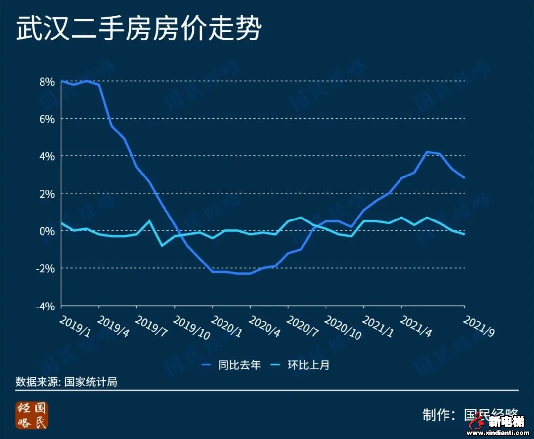 2021年首次！降价“维权”被行拘，释放了什么信号？(图4)