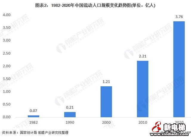 房地产税还没落地，房租已经大涨！这届年轻人真的太难了(图7)