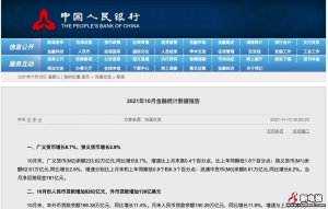 央行发布最新金融统计数据，该怎么看？