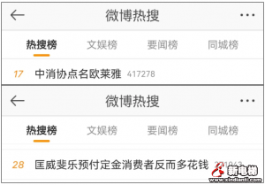 双十一被套路多花钱？中消协点名这些品牌