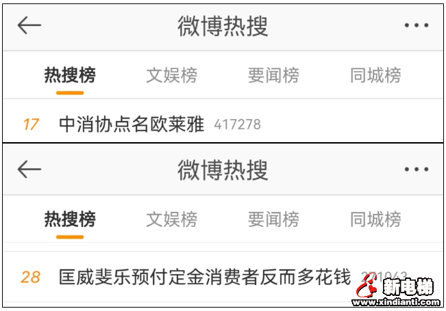 双十一被套路多花钱？中消协点名这些品牌(图1)