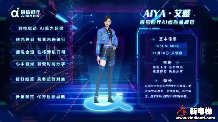 如果银行也来“元宇宙”……你怎么看？(图1)