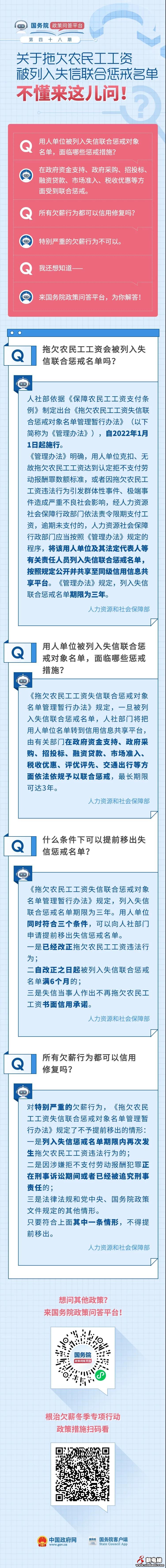 因拖欠农民工工资被列入失信联合惩戒名单，将面临哪些惩戒措施？(图1)