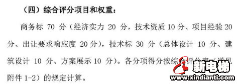 850亿起拍!上海首轮供地40宗,这些规则变动你懂了吗?(图3) 图片