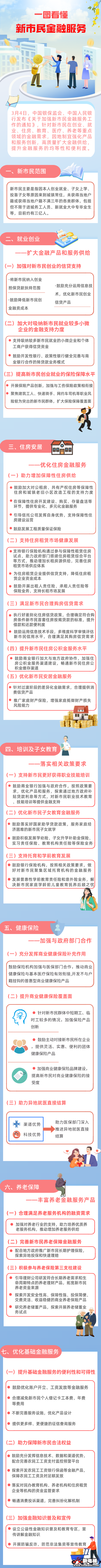 一图看懂！事关你的住房、教育、养老……(图1)