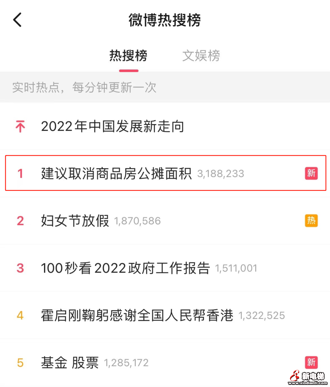 冲上热搜第一!全国大会提案炸了:取消住宅公摊面积!(图1) 图片