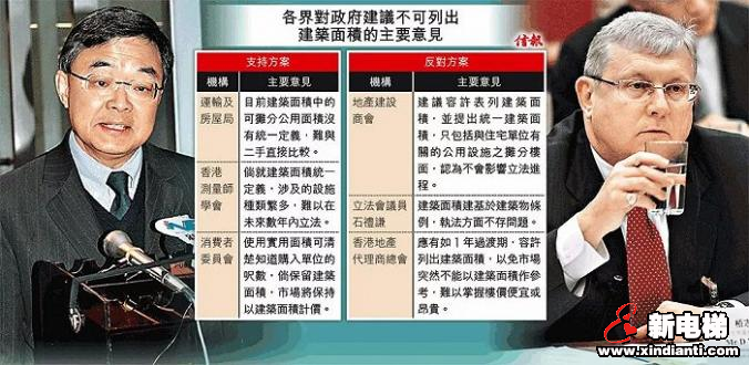 冲上热搜第一!全国大会提案炸了:取消住宅公摊面积!(图13) 图片