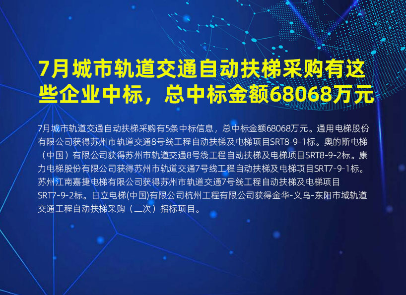 《新电梯》2022年第31期
