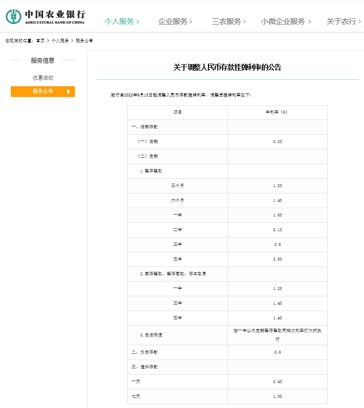 六大行齐发公告调降存款利率！有这些影响(图2)