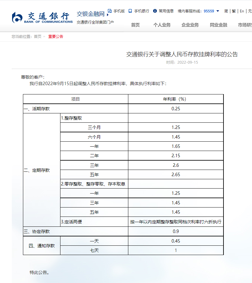 六大行齐发公告调降存款利率！有这些影响(图5)