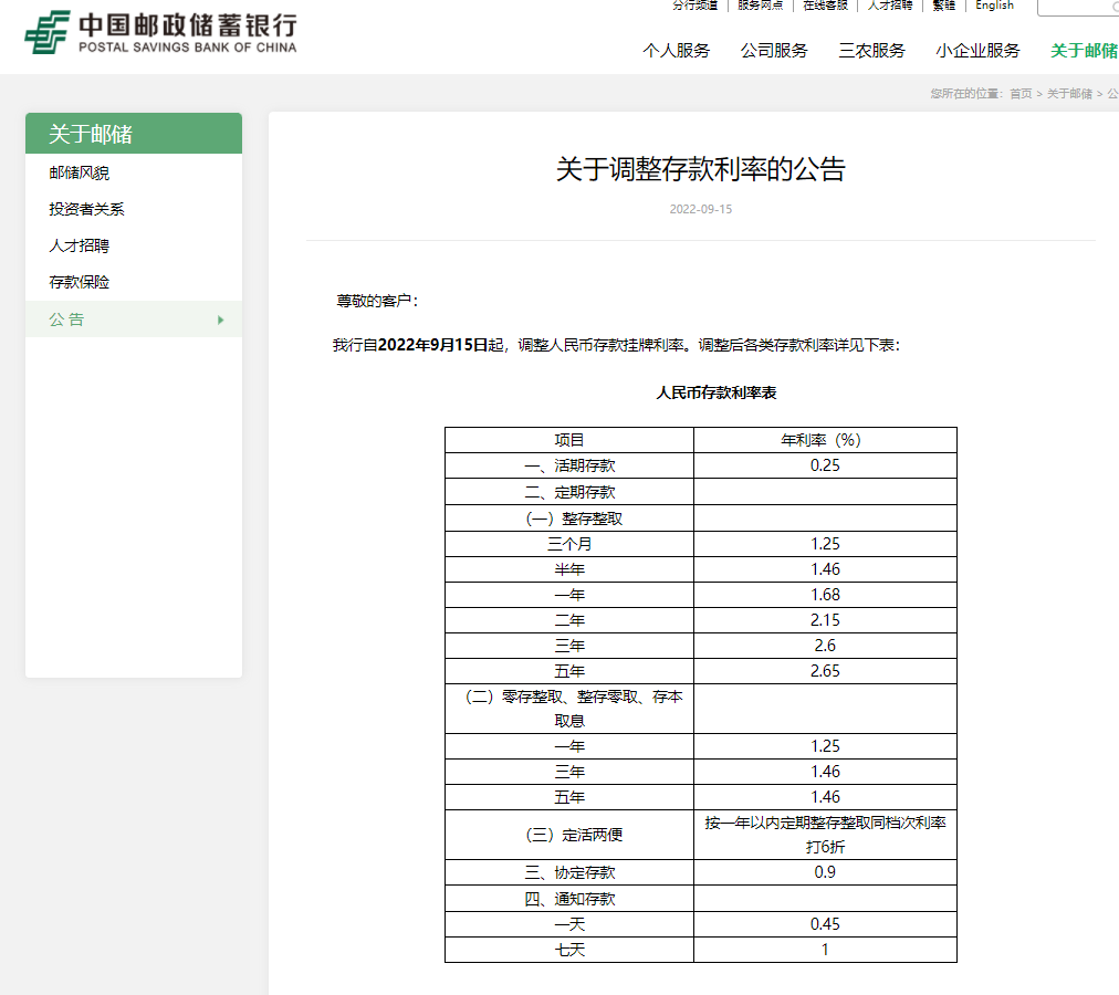 六大行齐发公告调降存款利率！有这些影响(图6)