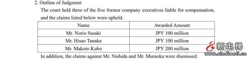 东芝电梯中国前线调整，被收购或已经进入倒计时