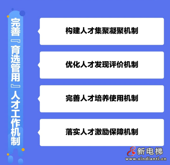 事关特种设备安全监管人才！总局发布这份重要文件！(图7)