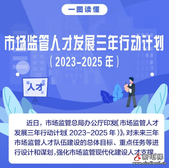 事关特种设备安全监管人才！总局发布这份重要文件！(图2)