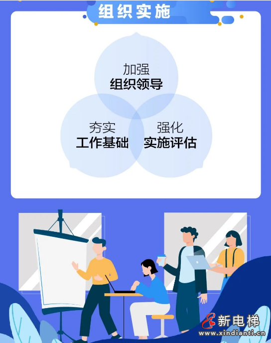 事关特种设备安全监管人才！总局发布这份重要文件！(图8)