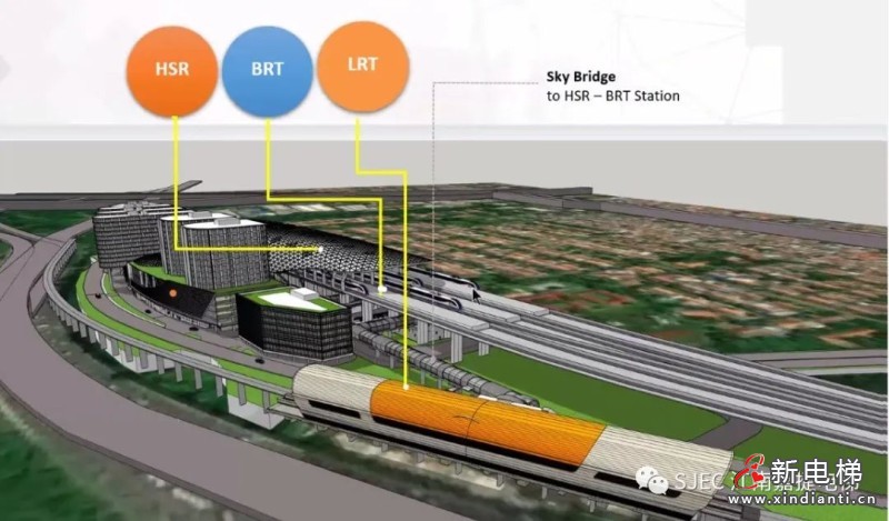  响应 “一带一路”倡议，落实“走出去”战略，江南嘉捷助力印尼雅万高铁建设(图6)