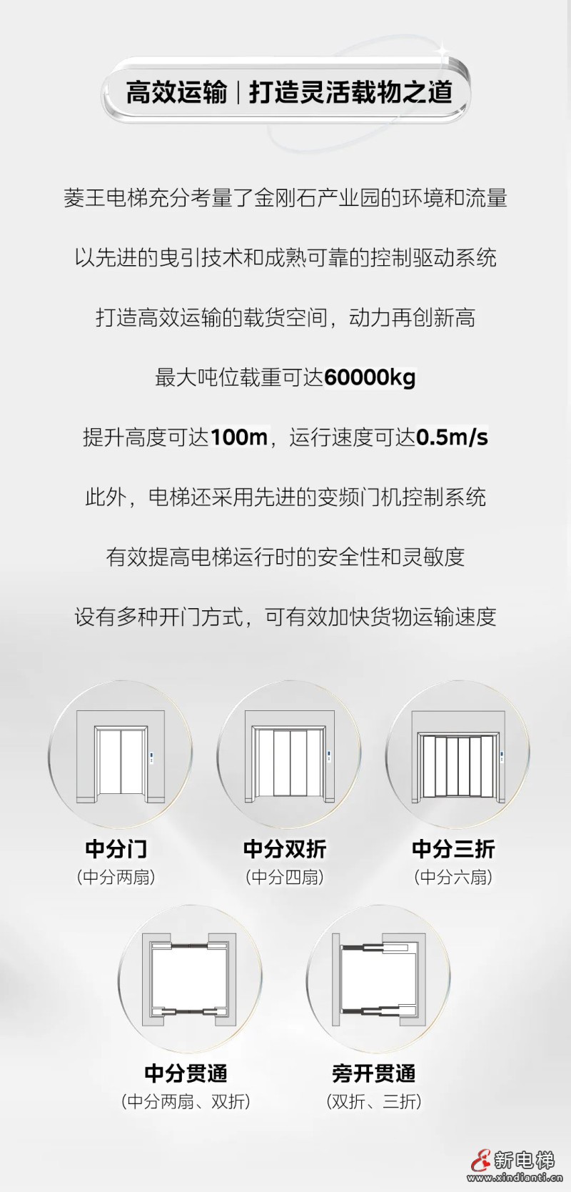 菱王电梯助力“钻石之都”金刚石产业园再腾飞(图6)