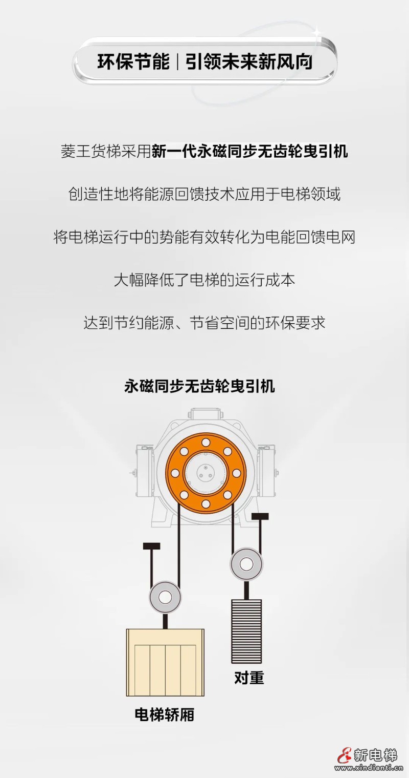 菱王电梯助力“钻石之都”金刚石产业园再腾飞(图4)