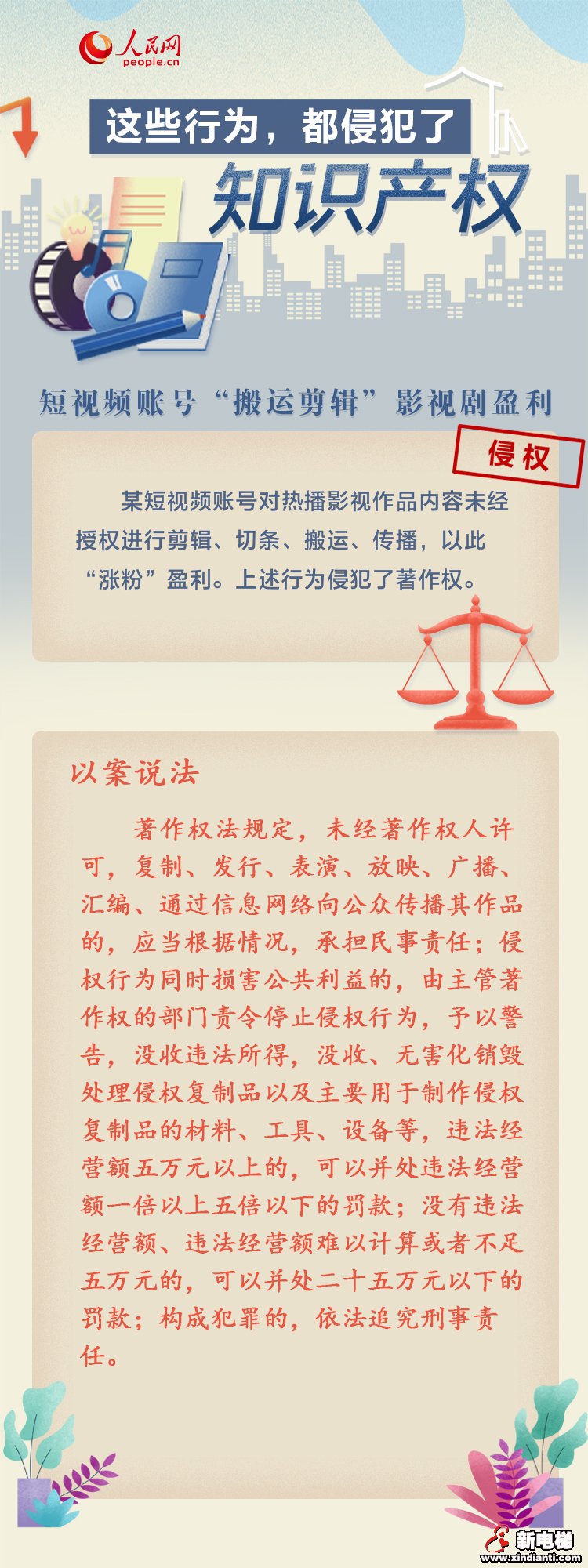 主播“想唱就唱”、短视频账号“搬运剪辑”影视剧盈利……这些行为，都侵犯了知识产权(图4)