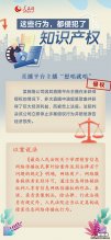 主播“想唱就唱”、短视频账号“搬运剪辑”影视剧盈利……这些行为，都侵犯了知识产权