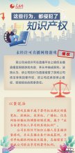 未经许可直播网络游戏、抄袭他人毕业论文……这些行为，都侵犯了知识产权