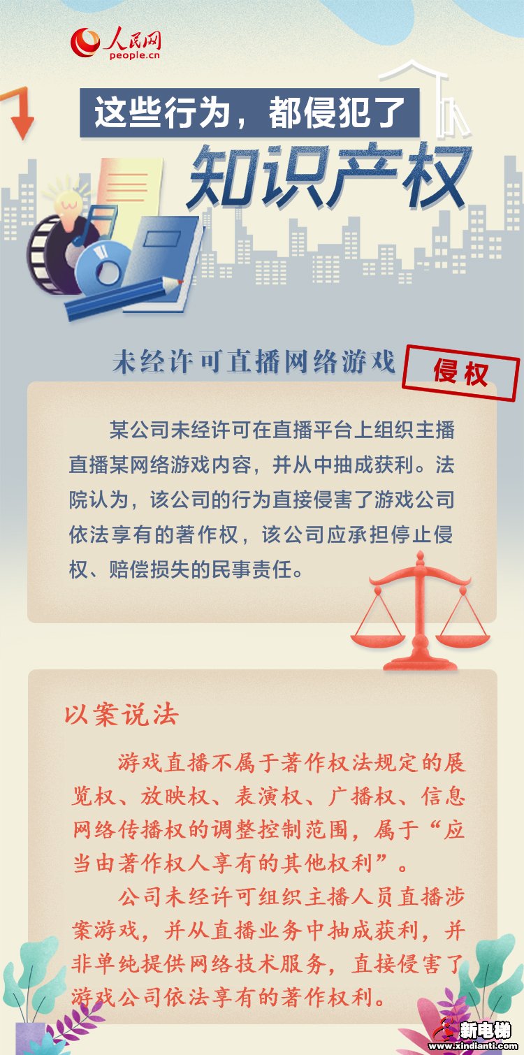 未经许可直播网络游戏、抄袭他人毕业论文……这些行为，都侵犯了知识产权(图1)