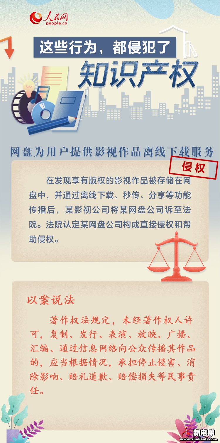 未经许可直播网络游戏、抄袭他人毕业论文……这些行为，都侵犯了知识产权(图2)