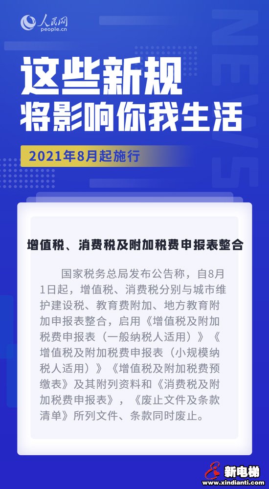 8月，这些新规将影响你我生活(图9)