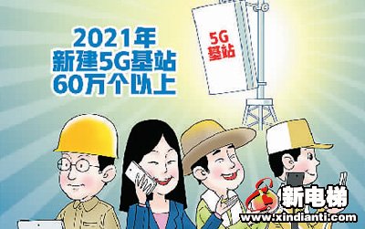 推动5G应用正当其时(图1)