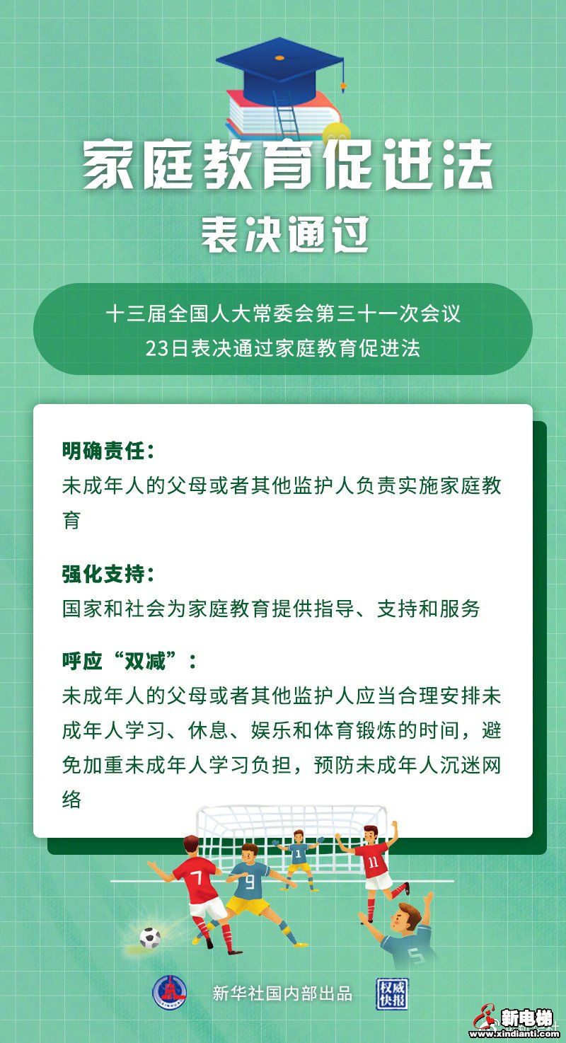 家庭教育促进法表决通过(图1)
