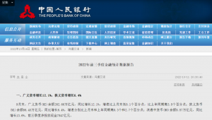 9月企业部门贷款回暖明显，什么信号？新增贷款都去哪了？