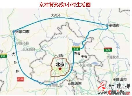 河北久旱逢甘霖 京津冀一体化带来生机(图3)