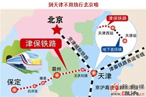 河北久旱逢甘霖 京津冀一体化带来生机(图5)