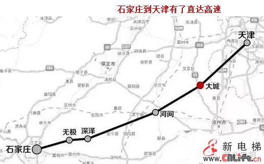 河北久旱逢甘霖 京津冀一体化带来生机(图7)