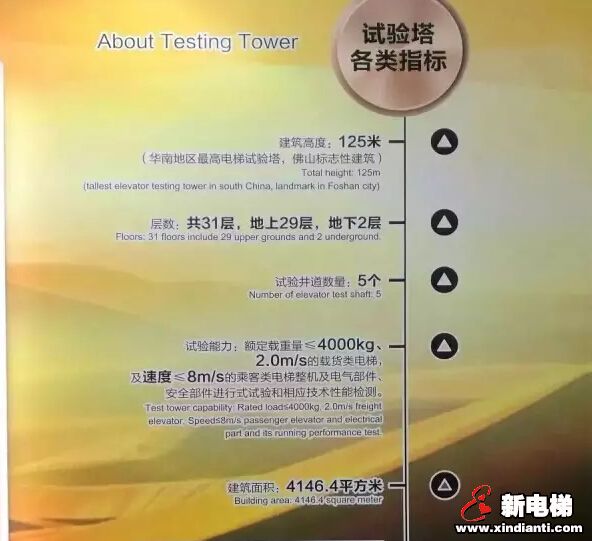 2016中国国际电梯展菱王电梯“功夫”元素分外吸睛(图6)