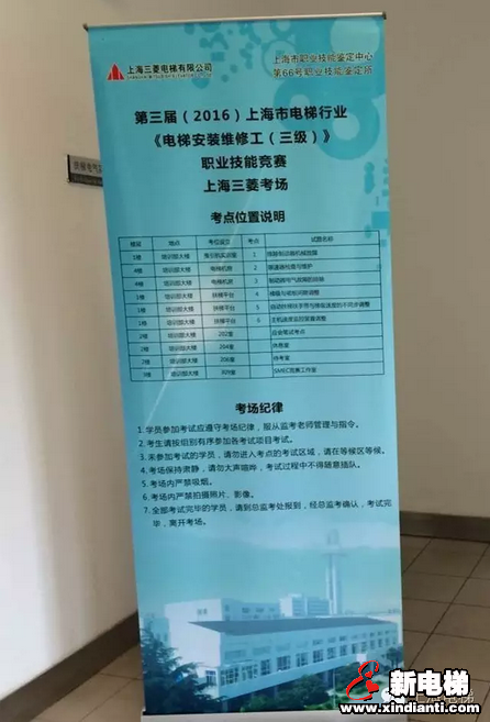 上海市电梯行业电梯安装维修工三级工职业技能竞赛隆重举行