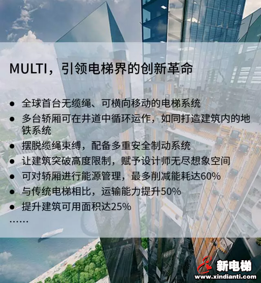 终于等到你:直击全球首个可水平移动的电梯系统MULTI首秀!颠覆160多年电梯史的技术革命成为现实(图1) 终于等到你:直击全球首个可水平移动的电梯系统MULTI首秀!颠覆160多年电梯史的技术革命成为现实(图1)