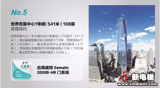 全球已建成摩天建筑 TOP 20 半数使用威特产品(图3) 全球已建成摩天建筑 TOP 20 半数使用威特产品(图3)