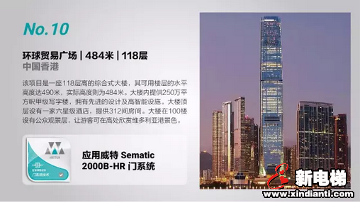 全球已建成摩天建筑 TOP 20 半数使用威特产品(图6) 全球已建成摩天建筑 TOP 20 半数使用威特产品(图6)