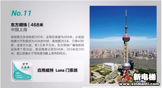 全球已建成摩天建筑 TOP 20 半数使用威特产品(图7) 全球已建成摩天建筑 TOP 20 半数使用威特产品(图7)